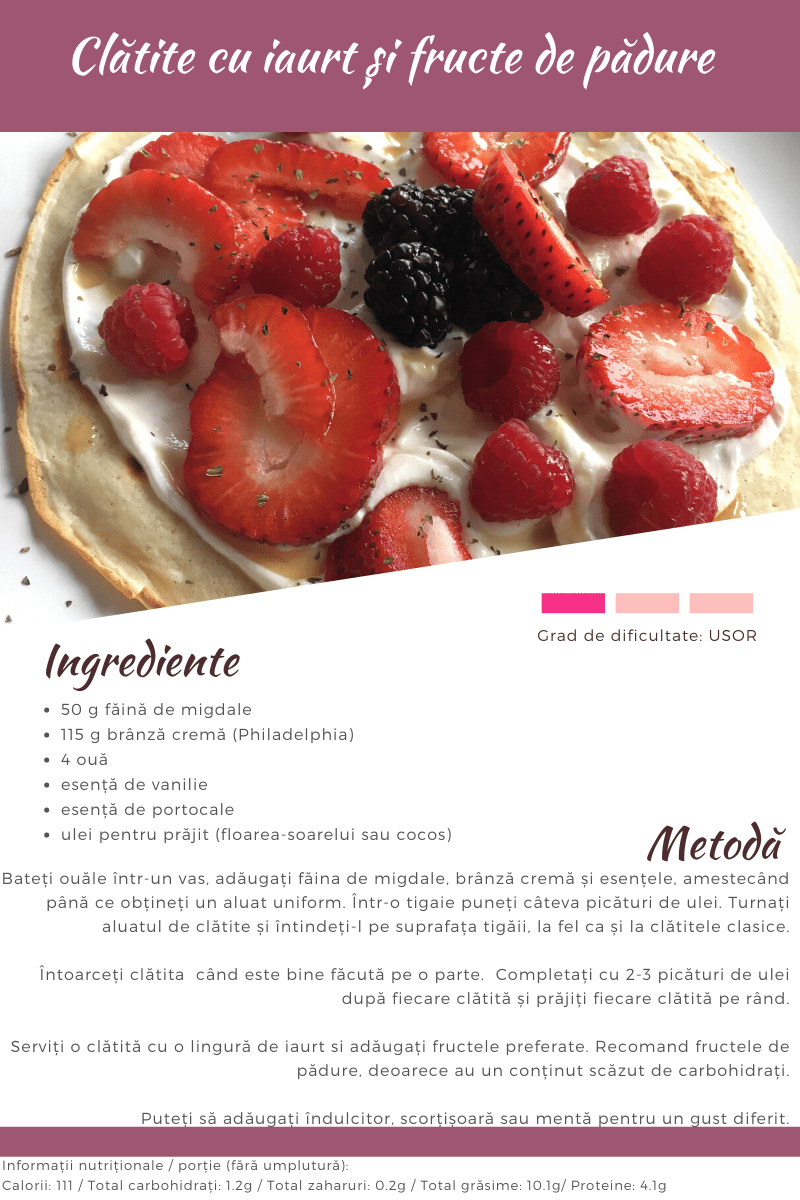 Cake Pops Ingredients Blog Graphic